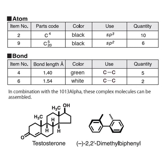 1013S/Alpha Supplementary Set